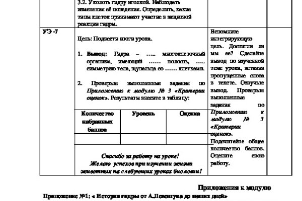 Кракен площадка ссылка