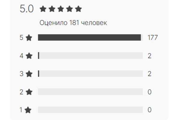 Kraken рабочая ссылка onion