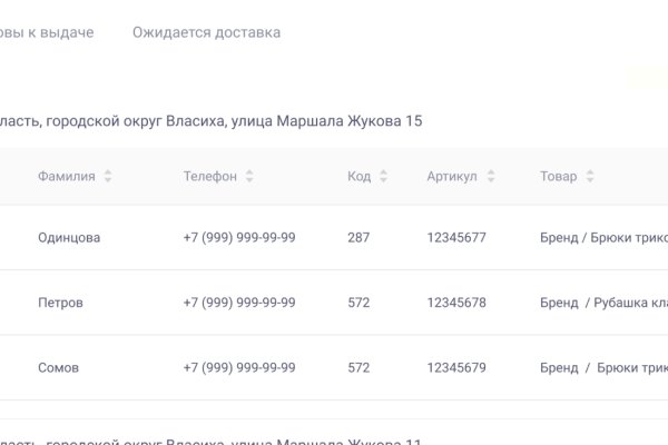 Кракен адрес даркнет