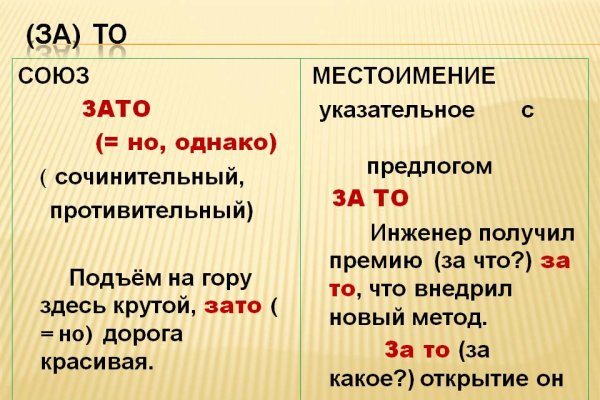 Запрещенный сайт кракен