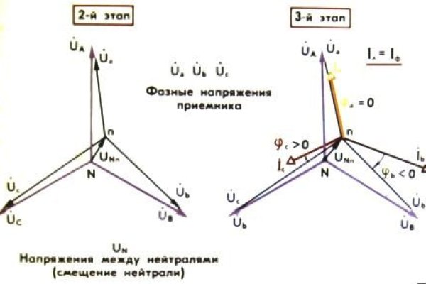 Активная ссылка на кракен
