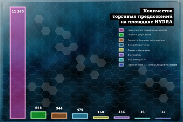 Что такое сайт в россии