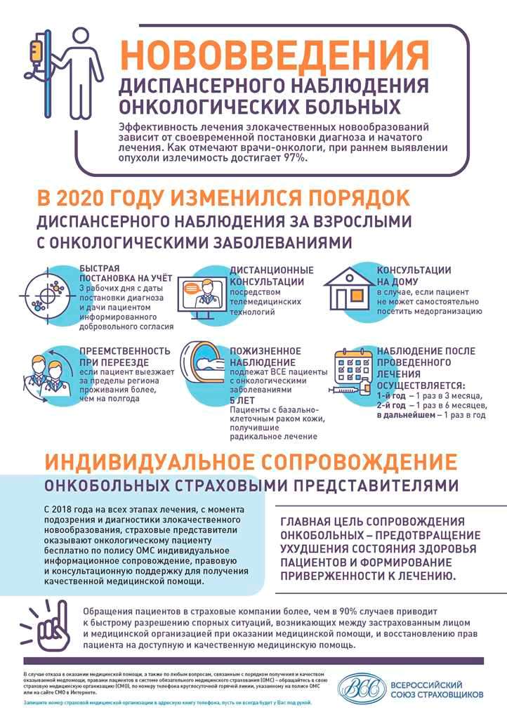 Проверенная ссылка кракен